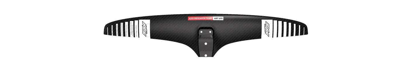 Axis ART (AXIS Research Team) 699