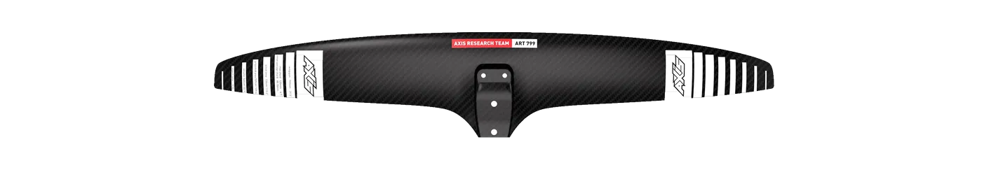 Axis ART (AXIS Research Team) 799